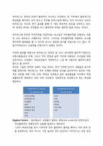 [조직행동론] 사례를 통한 동기부여 이론 정리-12