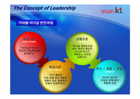 [경영학] 품질경영과 리더십-KT사례를 중심으로-4