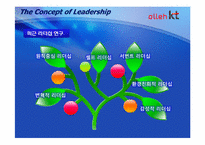 [경영학] 품질경영과 리더십-KT사례를 중심으로-5