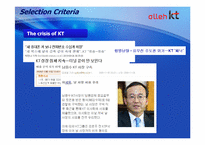[경영학] 품질경영과 리더십-KT사례를 중심으로-8
