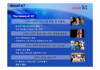[경영학] 품질경영과 리더십-KT사례를 중심으로-13