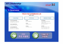 [경영학] 품질경영과 리더십-KT사례를 중심으로-20