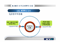 [경영학] SK와 KTF의 경쟁우위와 경쟁전략-12