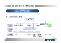 [경영학] SK와 KTF의 경쟁우위와 경쟁전략-15