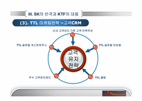 [경영학] SK와 KTF의 경쟁우위와 경쟁전략-20