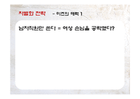 [외식산업론] 미즈(MIES)의 성공사례-14