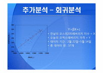 [투자론] ETF와 수익률 분석-KODEX LEVERAGE-7