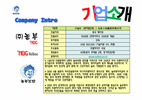[국제경영] 놀부의 중국진출 사례-6