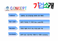 [국제경영] 놀부의 중국진출 사례-10
