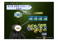 경기도 `무한돌봄사업` 프로모션 전략-12