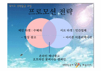 경기도 `무한돌봄사업` 프로모션 전략-19