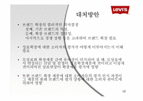 [소비자행동론] 리바이스의 상표확장전략-12