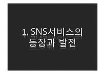 [경영정보] 한미일 SNS 서비스 비교 분석-3