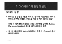 [경영정보] 한미일 SNS 서비스 비교 분석-6