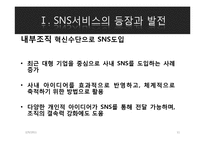 [경영정보] 한미일 SNS 서비스 비교 분석-11