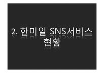 [경영정보] 한미일 SNS 서비스 비교 분석-12