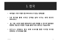 [경영정보] 한미일 SNS 서비스 비교 분석-16