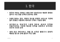 [경영정보] 한미일 SNS 서비스 비교 분석-17