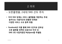 [경영정보] 한미일 SNS 서비스 비교 분석-19
