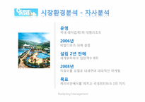 [경영학] 오션월드 마케팅전략 분석-5