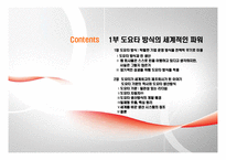 [생산관리] The Toyota Way(도요타 방식)-2