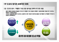 [생산관리] The Toyota Way(도요타 방식)-5