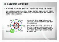 [생산관리] The Toyota Way(도요타 방식)-16