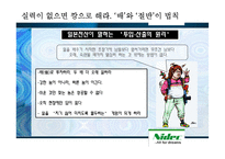 [경영학] 리더십과 동기부여-일본 전산 사례 분석-19
