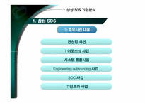 삼성SDS 기업분석 및 취업전략-7