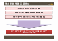 [경영전략] 국민은행의 성공적 해외진출을 위한 전략 방안 모색-5