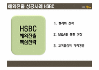 [경영전략] 국민은행의 성공적 해외진출을 위한 전략 방안 모색-15