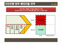 [경영전략] 국민은행의 성공적 해외진출을 위한 전략 방안 모색-18