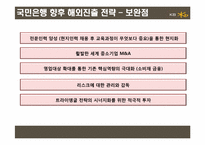 [경영전략] 국민은행의 성공적 해외진출을 위한 전략 방안 모색-20