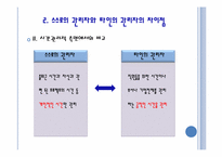 [기업경영] GE 인재양성 리더십 파이프라인`에 대한 보고서-9