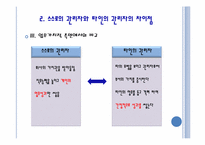 [기업경영] GE 인재양성 리더십 파이프라인`에 대한 보고서-10