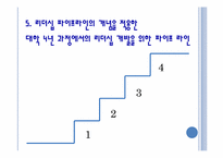 [기업경영] GE 인재양성 리더십 파이프라인`에 대한 보고서-19