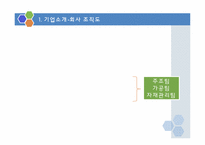 [생산관리] 전략적 능력관리 기업사례-(주)원태다이캐스팅-5