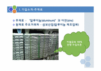 [생산관리] 전략적 능력관리 기업사례-(주)원태다이캐스팅-9