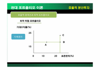 [투자론] 효율적 분산투자-15