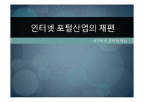 [경영학원론] 인터넷 포털산업 네이버의 전략적 혁신-1