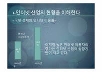 [경영학원론] 인터넷 포털산업 네이버의 전략적 혁신-4