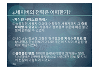 [경영학원론] 인터넷 포털산업 네이버의 전략적 혁신-20