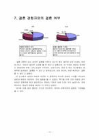 [청년발달의 이해] 현대의 이상적 배우자상과 원인분석-12