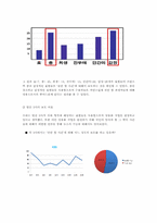 [미디어 비평] 천안함 사건을 통해 본 뉴스 보도에 따른 영웅화 작업-12