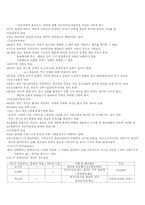[사회문제론] 범죄문제와 사회복지-4