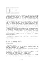 [아동복지] 다문화 아동-정의, 현황, 기관, 프로그램, 문제점-15