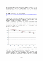[현대사회의 이해] 연예인 자살과 현대사회-10