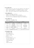 [사회복지] 학교 사회복지의 현황 및 전망과 과제-3