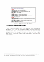 전쟁과 과학기술의 발전 및 과학발전의 올바른 방향 제안-14