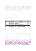 [전자정부론] 개인정보유출방지-11